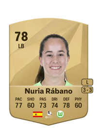 Nuria Rábano Common 78 OVR