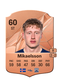 Hilmir Rafn Mikaelsson Rare 60 OVR