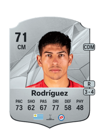Alan Rodríguez Rare 71 OVR