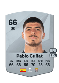 Pablo Cuñat Common 66 OVR
