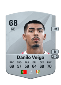 Danilo Veiga Common 68 OVR