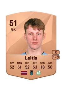 Toms Leitis Common 51 OVR