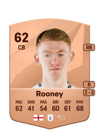 Jake Rooney Common 62 OVR