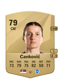 Jelena Čanković Common 79 OVR