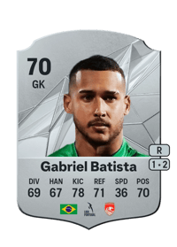Gabriel Batista Rare 70 OVR