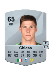 Mattia Chiesa Common 65 OVR