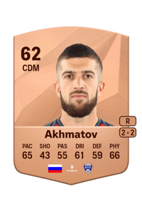 Rassambek Akhmatov Common 62 OVR