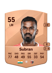 Jithin Subran Common 55 OVR