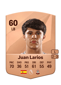 Juan Larios Common 60 OVR