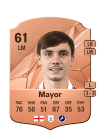 Adam Mayor Rare 61 OVR