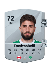 Zuriko Davitashvili Common 72 OVR