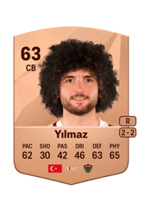 Recep Burak Yılmaz Common 63 OVR