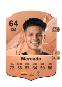 Patrik Mercado Rare 64 OVR