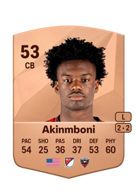 Matai Akinmboni Common 53 OVR
