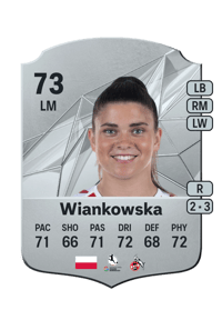 Martyna Wiankowska Rare 73 OVR
