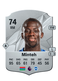 Yankuba Minteh Rare 74 OVR