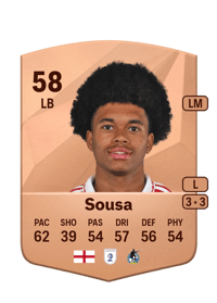 Lino Sousa Common 58 OVR