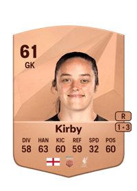 Faye Kirby Common 61 OVR