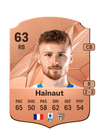 Antoine Hainaut Rare 63 OVR