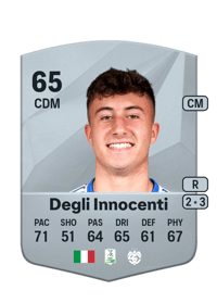 Duccio Degli Innocenti Common 65 OVR