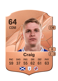 Michael Craig Rare 64 OVR