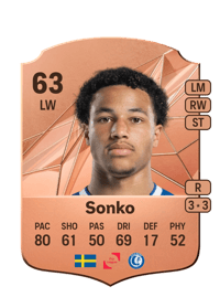 Momodou Lamin Sonko Rare 63 OVR