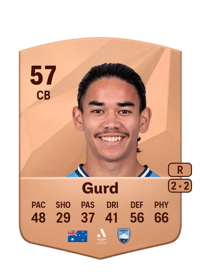 Aaron Gurd Common 57 OVR