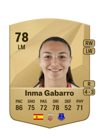 Inma Gabarro Common 78 OVR