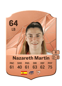 Nazareth Martin Rare 64 OVR