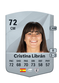 Cristina Librán Common 72 OVR