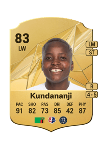 Racheal Kundananji Rare 83 OVR