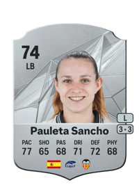 Pauleta Sancho Rare 74 OVR