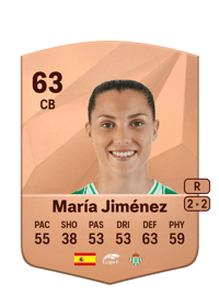 María Jiménez Common 63 OVR