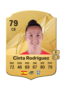 Cinta Rodríguez Rare 79 OVR