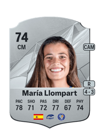 María Llompart Rare 74 OVR