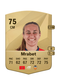Yasmin Mrabet Common 75 OVR
