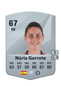 Núria Garrote Common 67 OVR