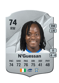 Koko Ange N'Guessan Rare 74 OVR