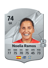 Noelia Ramos Rare 74 OVR