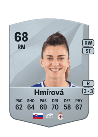 Patrícia Hmírová Common 68 OVR