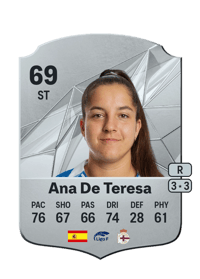 Ana De Teresa Rare 69 OVR