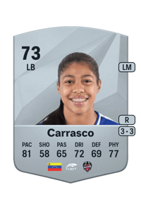 Raiderlín Carrasco Common 73 OVR