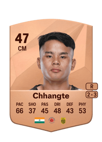 Lalchungnunga Chhangte Common 47 OVR