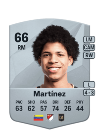 David Martínez Common 66 OVR