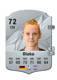 Annalena Rieke Rare 72 OVR