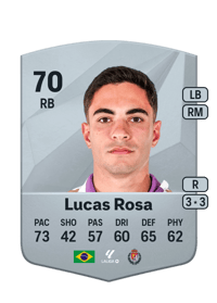 Lucas Rosa Common 70 OVR