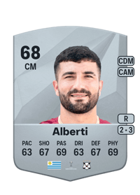 José Alberti Common 68 OVR