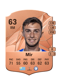 Matías Mir Rare 63 OVR