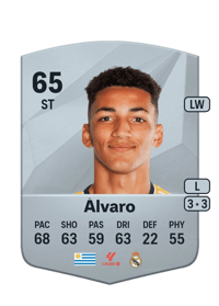 Álvaro Common 65 OVR