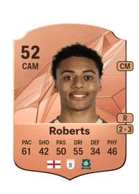 Caleb Roberts Rare 52 OVR